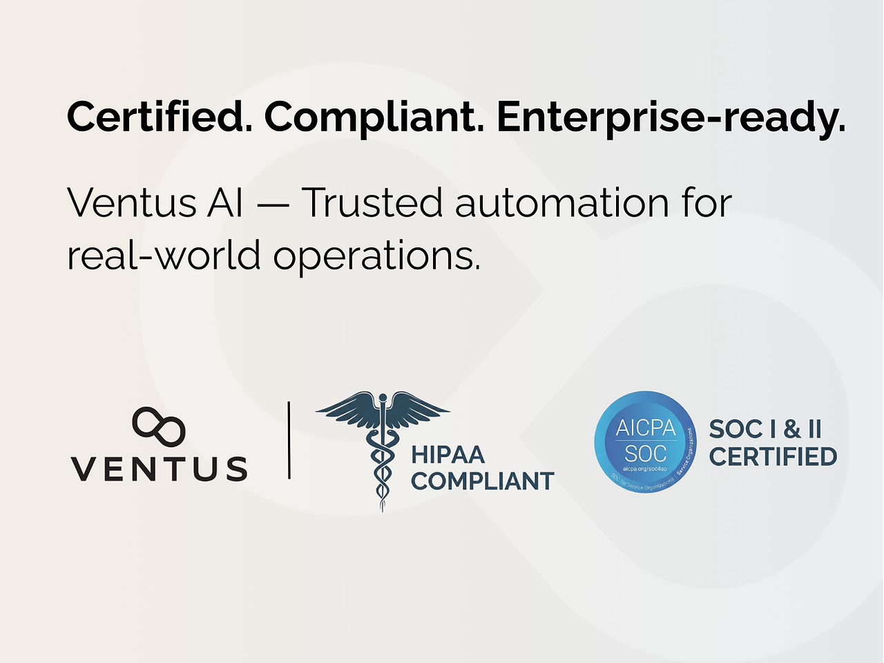 Ventus AI's SOC 2 Type I & II + HIPAA Compliance (2026)